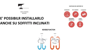 Ventilatore silenzioso a soffitto bianco con telecomando per camera daletto