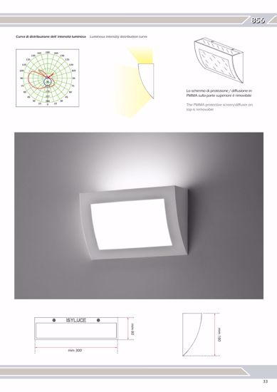 Isyluce wall lamp led 18w in gypsum can be painted